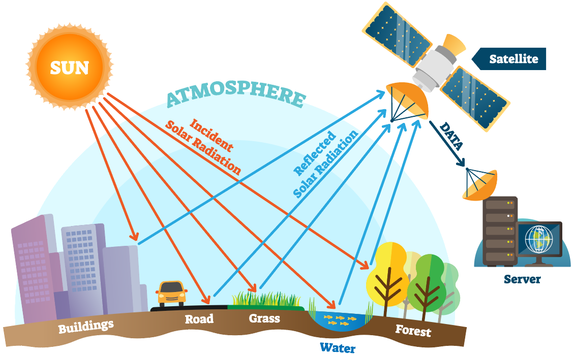 日本リモートセンシング学会 | The Remote Sensing Society of Japan